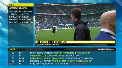 football scores bbc news